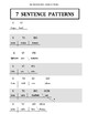 Sentence Patterns Chart By Big Pond Enrichment Tpt