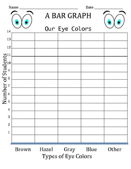 Eye Color Punnett Square Hazel Eye Color Photos The Best Porn