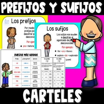 Los Prefijos y Sufijos En Español Spanish Prefixes and Suffixes Posters