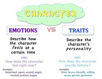 Character Traits Vs Emotions By Tara M Teachers Pay Teachers