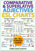 Comparative And Superlative Adjectives ESL Charts By Woodward Education