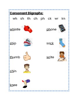 Consonant Digraph Anchor Chart