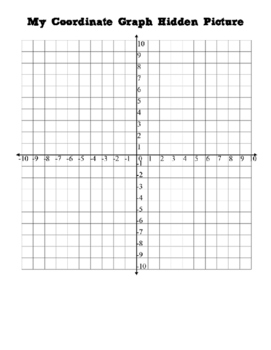 Create Your Own Hidden Picture Coordinate Graphing By The Math Pirate