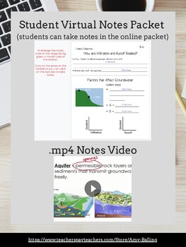 Earth Science Landscape Regions Notes Packets Videos BUNDLE TpT