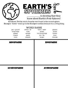 Earth Spheres Quiz TPT