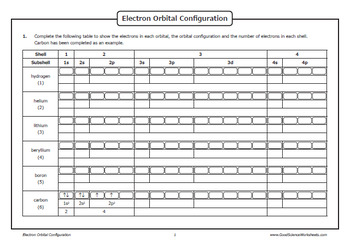 Electron Configuration Orbital Diagram Worksheet Answers