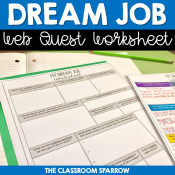 Dream Job Worksheet By The Classroom Sparrow TPT