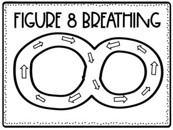 Figure 8 Trip Around The Sun And Square Breathing Strategy TpT
