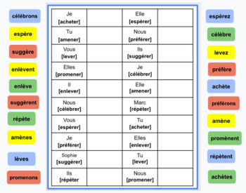 French Accent Change Verbs Digital Writing Activity Moving Verbs