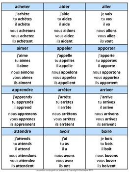 Verbes En Er Au Present De Lindicatif Conjugaison French Images