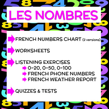 French Numbers Nombres Numbers Chart Worksheets Listening Exercises