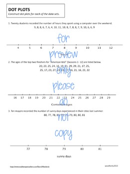 Histograms And Dot Plots Worksheets