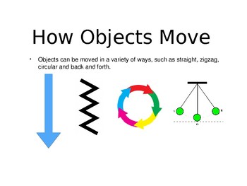 Object Moved
