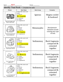 Types Of Rocks Worksheets