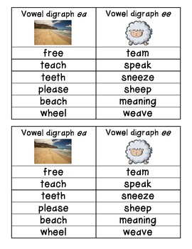 Journeys Unit Lesson Vowel Digraphs Ea And Ee Word Sort