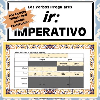 Los Verbos Irregulares Venir Imperativo Google Slides Conjugation The