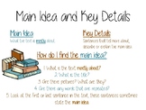 Main Idea And Key Detail Anchor Chart Worksheets Teaching Resources TpT