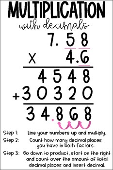 Multiply Decimals Anchor Chart By Moore Anchor Charts TPT