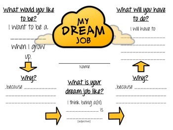 My Dream Job Worksheet C