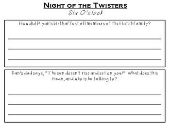 Night Of The Twisters By Ivy Ruckman Novel Study By Teach With Tracy