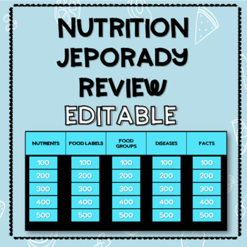 Nutrition Jeopardy Review Game By Bobbi Lynn To Teach Their Own