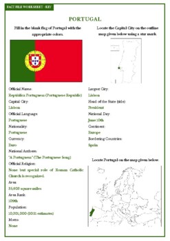PORTUGAL Fact File Worksheet By KANGAROO WORKSHEETS TpT
