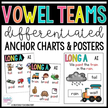 Vowel Teams Anchor Chart Digraphs Anchor Chart Vowel Teams Poster Hot Sex Picture