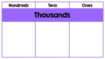 What Does A Place Value Chart Look Like