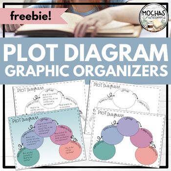 Plot Diagram Graphic Organizers By Mochas And Markbooks Tpt