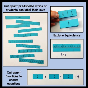 Free Fraction Strips Printable Fraction Strips By Erin S Classroom