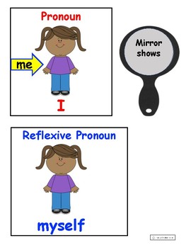 Reflexive Pronouns Anchor Chart And Interactive Notebook By Carbo S Class