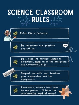 Science Classroom Rules By The Life By You TPT