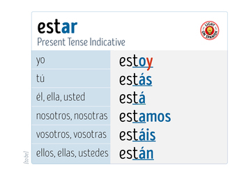 Spanish Verbs ESTAR Conjugation Charts By Light On Spanish TpT