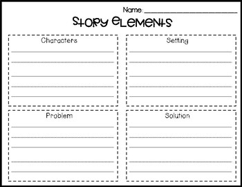 Elements Of Fiction Graphic Organizer