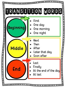 Results For Transition Words Chart TPT