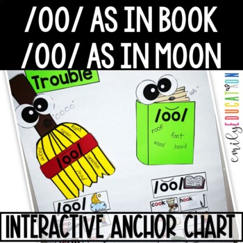 Vowel Digraph Oo Long And Short Anchor Chart Poster By Emily Education
