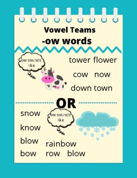 Vowel Team Anchor Charts By Mrs Parkers Printables TpT