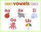 Vowels And Consonants Anchor Chart By Na Nguyen TPT