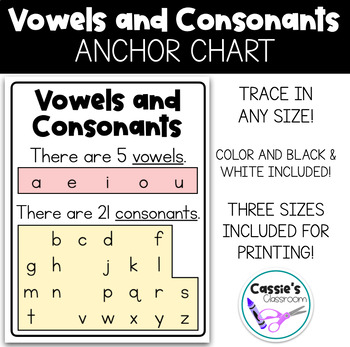 Classroom Freebies Vowels And Consonants Anchor Chart The Best Porn