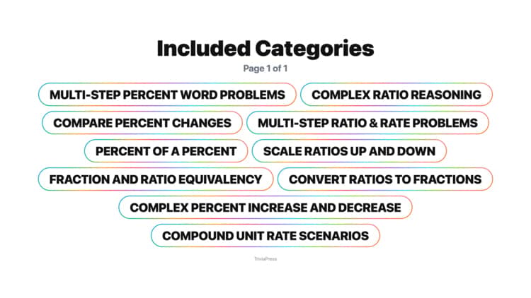 Complex percent increase and decrease complex percent increase decrease - Decima