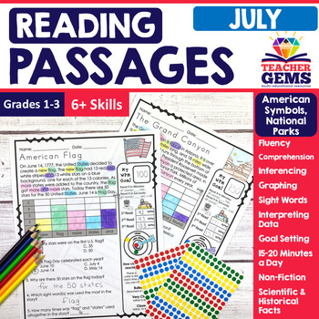 Preview of July Reading Passages - American Symbols & National Parks