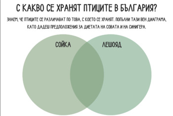 Preview of Вен диаграма: Храната на птиците в България