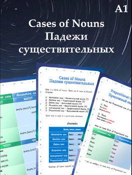 Preview of Падежи существительных- справочные материалы/ Cases of Nouns-reference materials