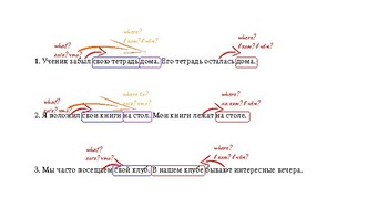 Preview of Разбор предложения по падежам