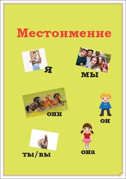 Preview of Русский как иностранный. Местоимение / Russian as a foreign language. Pronoun