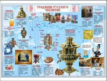 Preview of Традиции русского чаепития