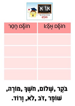 Preview of חולם מלא וחולם חסר