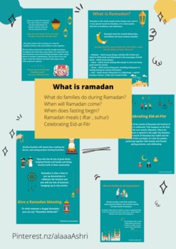 Preview of What is Ramadan (Bundle) - أنشطة التعريف برمضان