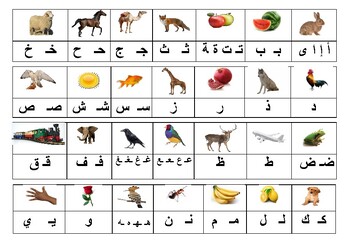 Preview of جدول حروف  اللغة العربية