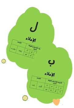 Preview of حرف ب + ل Letter L+ B ARABIC